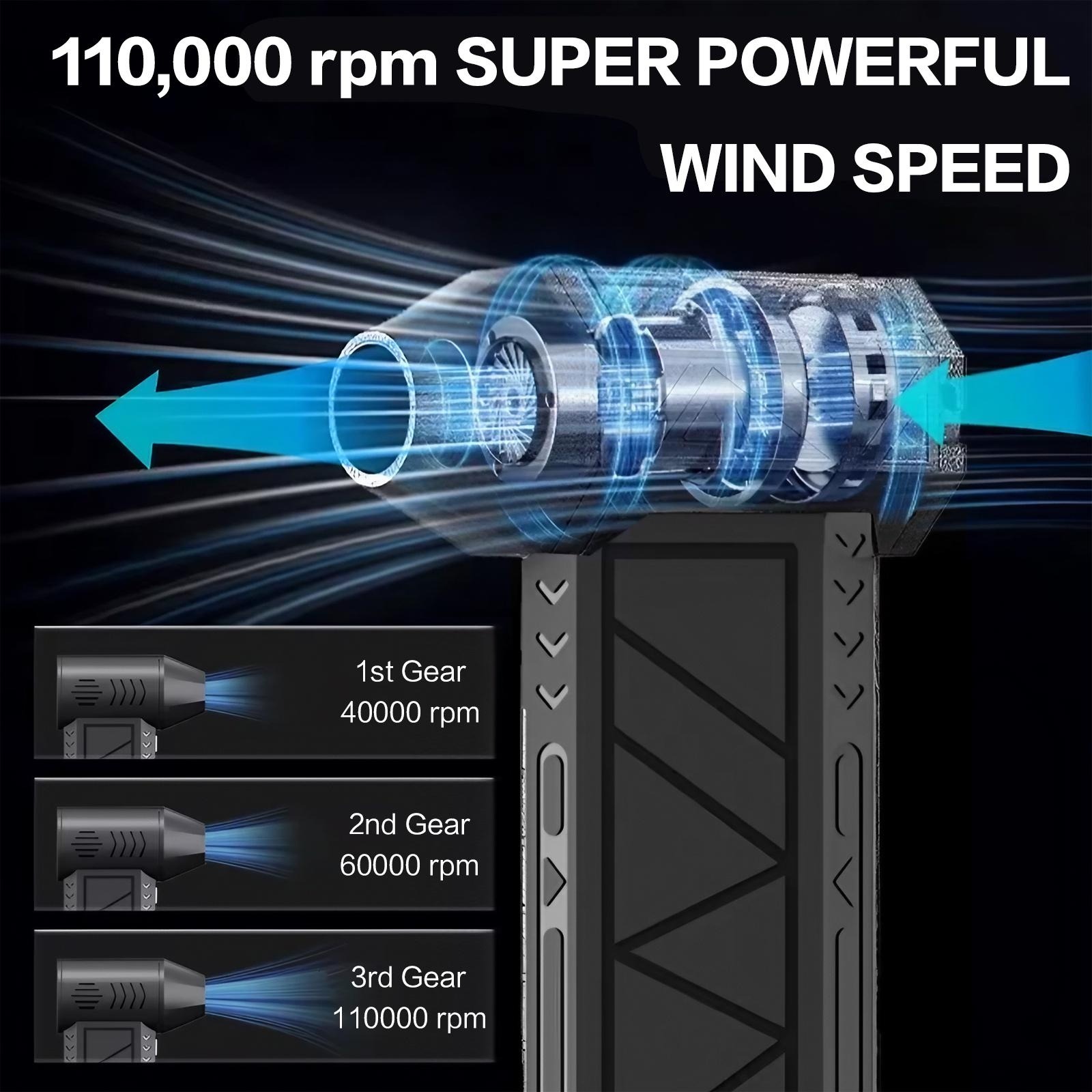 110000 RPM Electric Air Blower - огляд і ціна Office Tech For Home