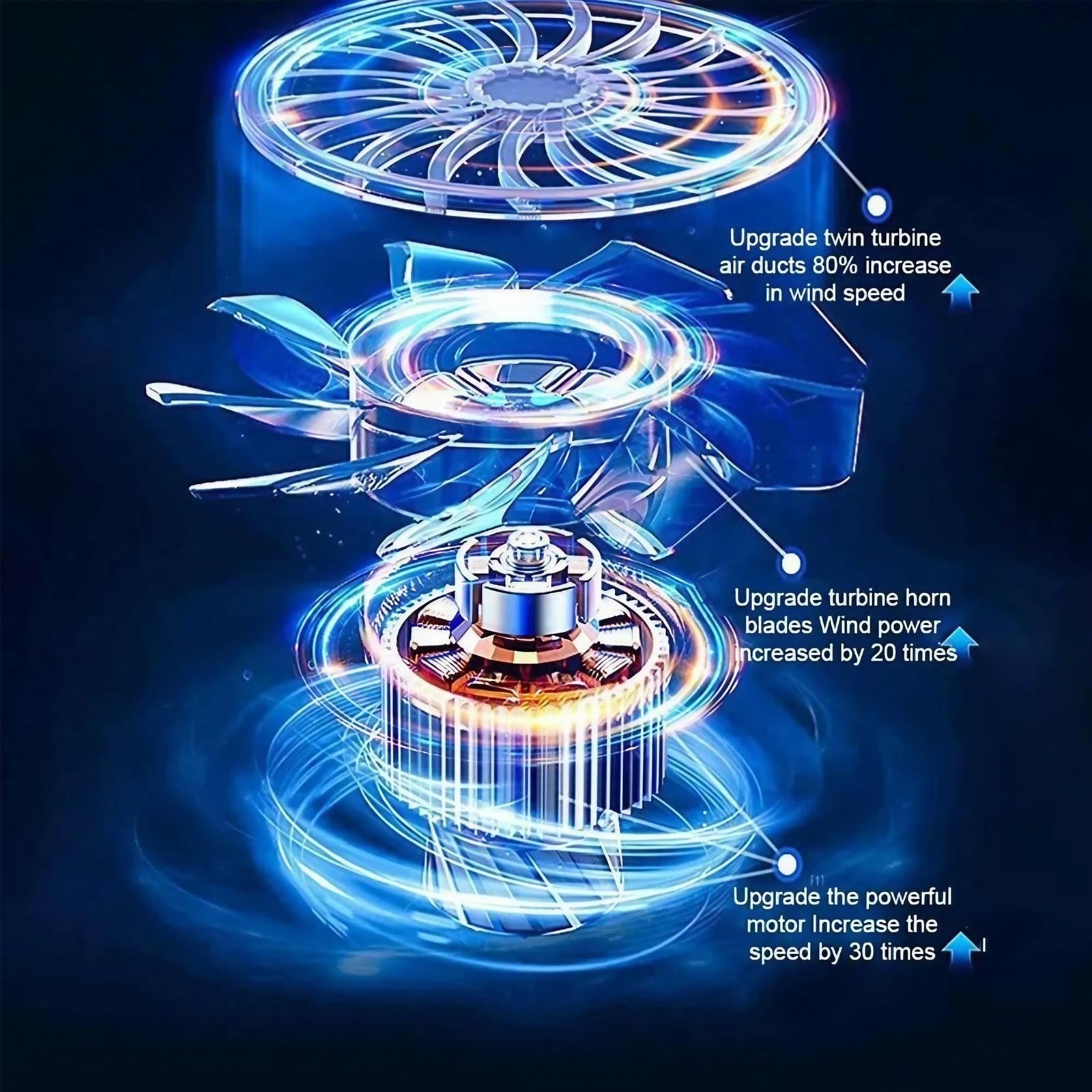110000 RPM Electric Air Blower - огляд і ціна Office Tech For Home